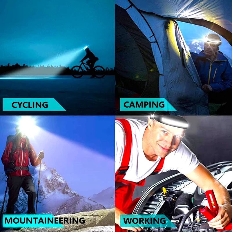 Mini COB LED Headlamp Waved Sensor Rechargeable Flashlight Headlight