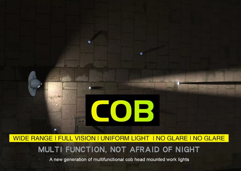 Mini COB LED Headlamp Waved Sensor Rechargeable Flashlight Headlight