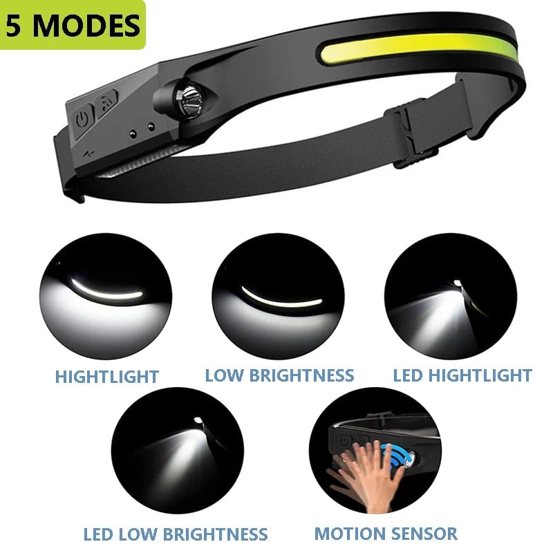 Mini COB LED Headlamp Waved Sensor Rechargeable Flashlight Headlight