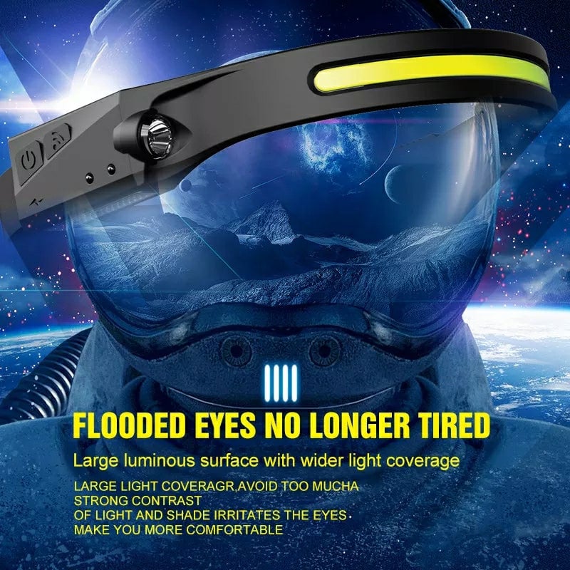 Mini COB LED Headlamp Waved Sensor Rechargeable Flashlight Headlight
