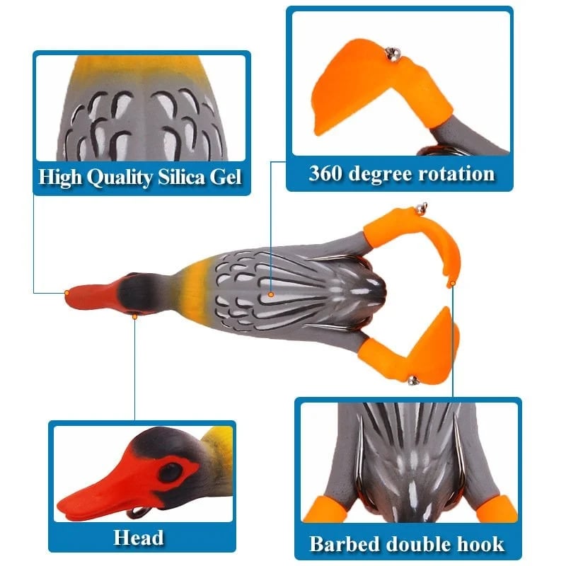 🔥Last Day Promotion 49%-Double Propeller Duckling Soft Bait